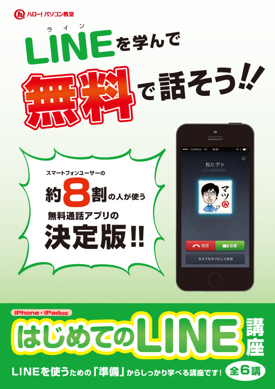 初めてのLINE